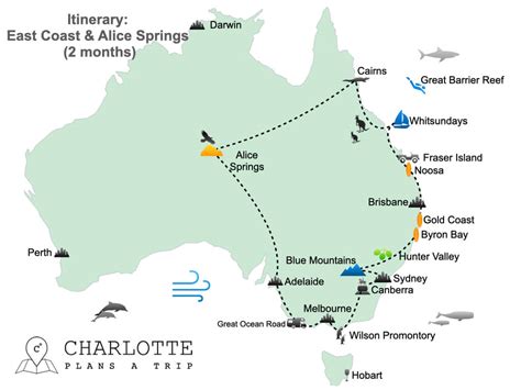 Charlotte Plans a Trip » Itineraries East Coast Australia: road trips for 2-6 weeks traveling!