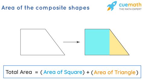 Area of Composite Shapes - Formula, Examples, Definition
