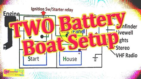 Marine Dual Battery Switch Wiring Diagram