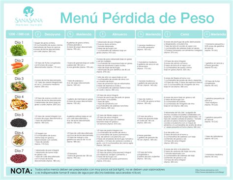 Prueba nuestra dieta de 1200 calorías por día, con un menú de 7 días para bajar de peso en poco ...