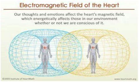 Heart Energy : The Heart Bridges Heaven and Earth - Kardia Health Services