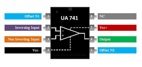 UA741 Op-amp IC Pinout, Features, Equivalent & Datasheet