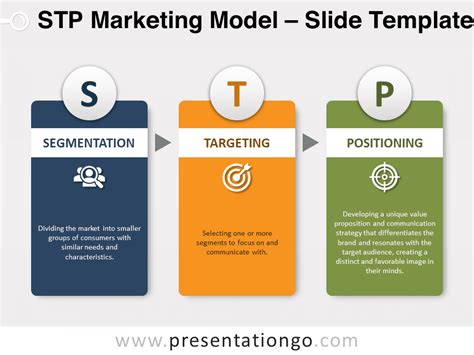 Essential Component of Google Display Ads' Value Proposition Explained 2023