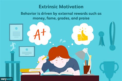 What Is Extrinsic Motivation and How Does It Work?