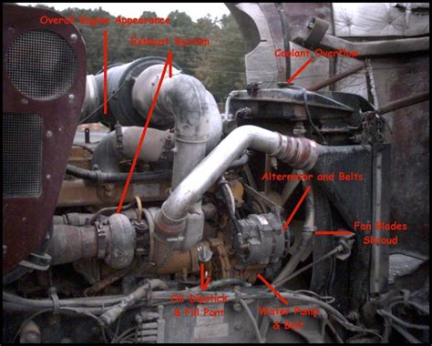 Dt466 Starter Wiring Diagram - Wiring Diagram Pictures