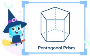 Octagonal Prism - Definition, Faces, Edges, Vertices, Examples