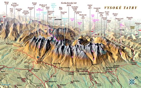 Visit The Tatra Mountains in Spring! - europe-in-private.com