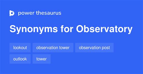 Observatory synonyms - 312 Words and Phrases for Observatory