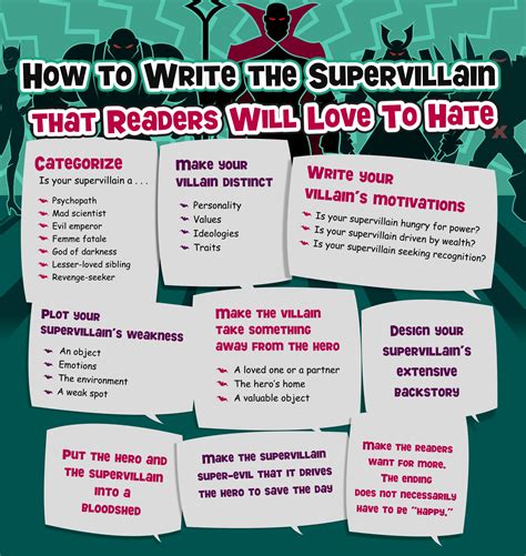 10 Tips on How to Create a Supervillain for Your Novel