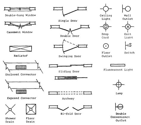 Cad Architectural Symbols - The Architect