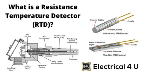 Resistance Temperature Detector or RTD | Construction and Working Principle | Electrical4U