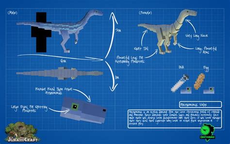 jurassicraft_blueprint____ornithomimus_by_jurassicraft-d8yoc86 ...