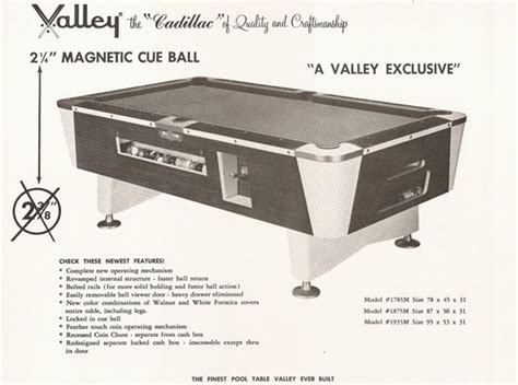 ID Model and Age of Old Valley Coin-Op Pool Table