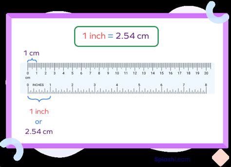 Inches to Centimeter Conversion: Definition, Formula, Examples