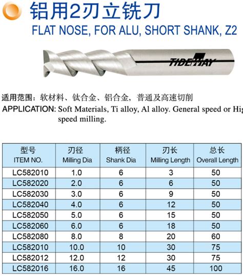 铝用2刃立铣刀_浙江浪潮精密机械有限公司