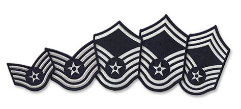 Air Force selects 2,001 enlisted airmen for supplemental promotion