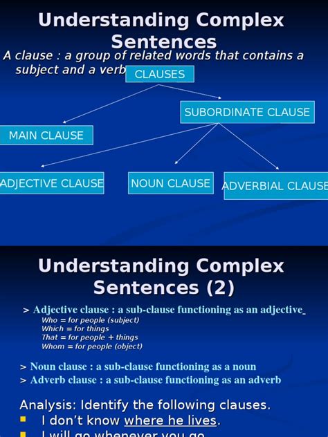 Complex Sentences | Adjective | Subject (Grammar)