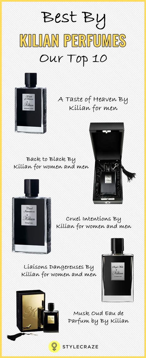 10 Best By Kilian Perfumes (And Reviews) - 2021 Update | Luxury perfume, By kilian, Luxury fragrance