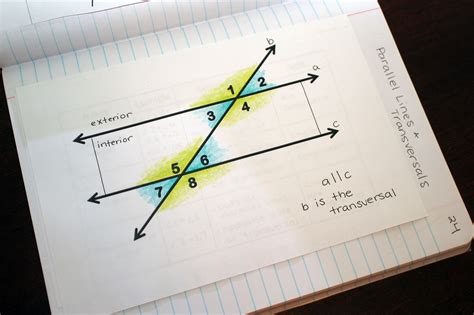 Everybody is a Genius: Parallel Lines & Transversals