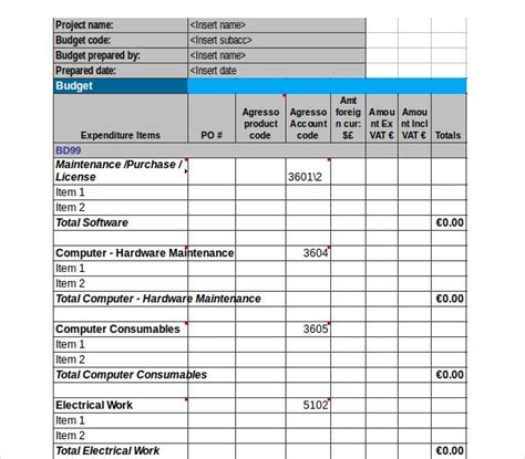 Capital Budgeting Excel Template