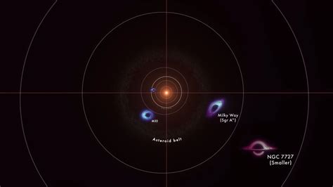 NASA Animation Sizes Up the Biggest Black Holes | Britannica