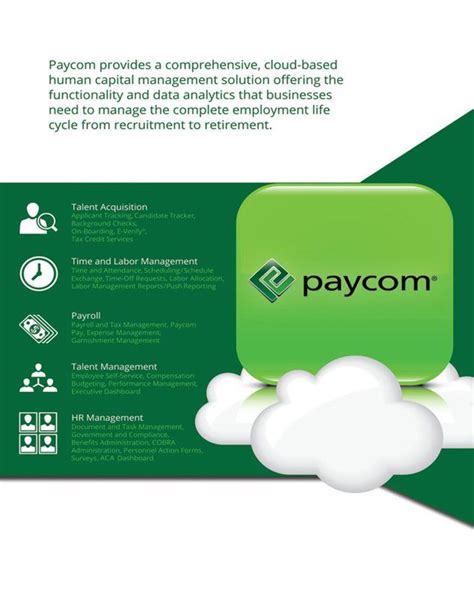 Paycom Logo - LogoDix