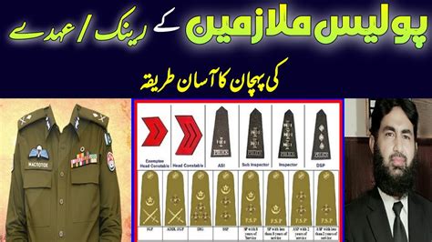 Ranks of Police Department in Pakistan. - YouTube