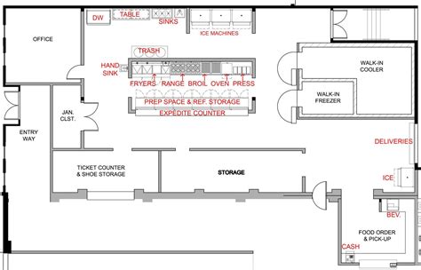 Nice Pizza Kitchen Layout Decorative Table Pedestals Furniture | Agda Triptoli