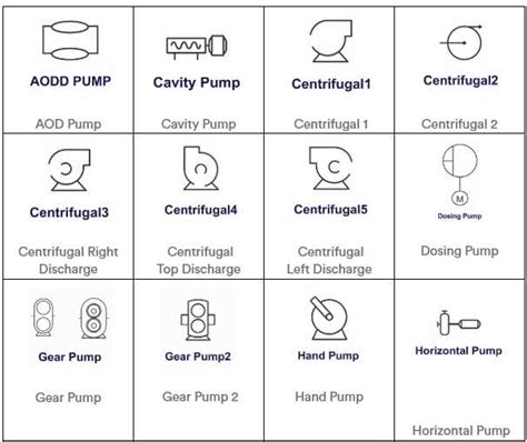 Understanding the Vacuum Pump Schematic Symbol: A Guide to Efficiency