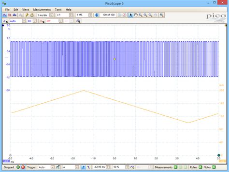 Automotive Oscilloscope Waveforms