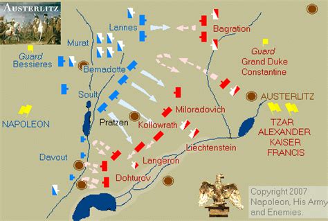 Russian Army of Napoleonic Wars : Officers : Discipline : Strength : Organization : Tactics