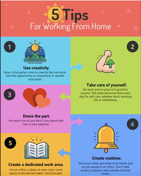 Infographic: Five tips for working from home – Rene Kamstra