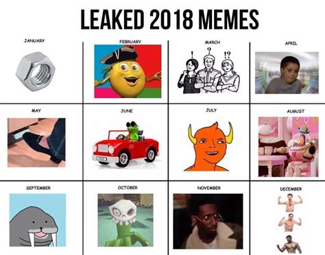 Leaked 2018 Memes | Hex Nut | Know Your Meme