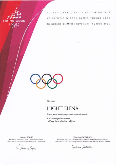 Olympics diploma: The little-known consolation prize for finishing just off the podium.