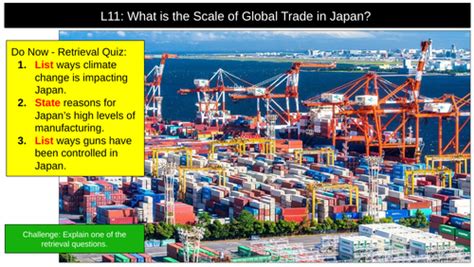 Japan Trade | Teaching Resources