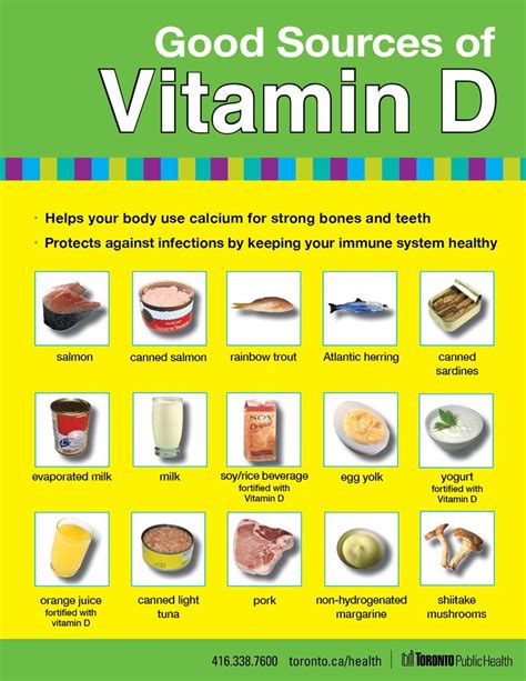 Good sources of Vitamin D | Vitamin d, Vitamins, Food info