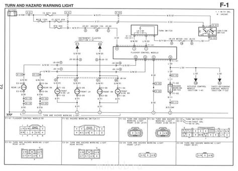 Exploring the Detailed Parts Diagram of a 2003 Mazda MPV Factory Model