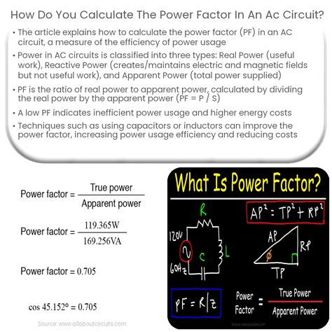 How do you calculate the power factor in an AC circuit?