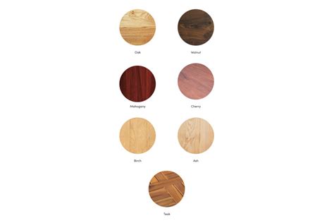 Wood Furniture Types & Finishes Glossary | Wayfair