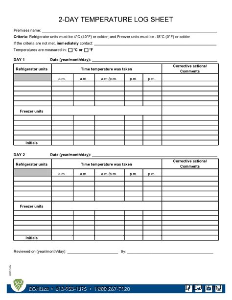 Printable Hot Food Temperature Log Sheet