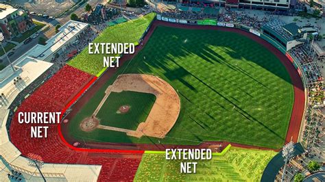 TinCaps to Extend Parkview Field Protective Netting | Ballpark Digest