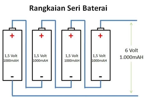 Cara Mencharge Baterai Secara Seri Dan Paralel - Klasotomotif | Berbagi Dan Belajar Ilmu Otomotif