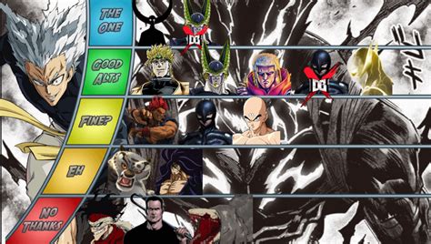 TIME TO HUNT!" Garou Matchup Tier List : r/DeathBattleMatchups