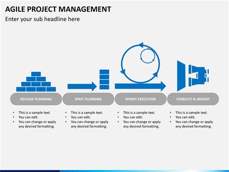 Agile Project Plan Template Ppt