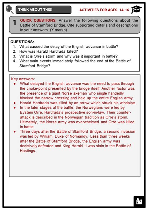 Battle of Stamford Bridge Facts, Worksheets, Location, Result & Aftermath