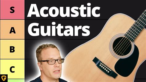 What's The BEST Acoustic Guitar Brand? (Tier List) - Guitar Academies