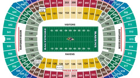 Ravens Stadium Seating Chart View