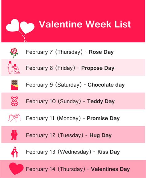 Valentine Day Week List 2019 - Date And Schedule For February