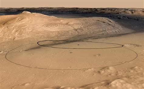 Entry, Descent, and Landing | Timeline – NASA’s Mars Exploration Program