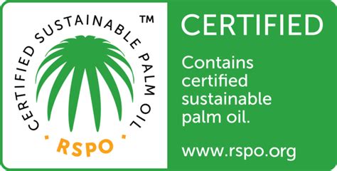 LET'S DISCUSS: The Truth About Palm Oil - Planetary